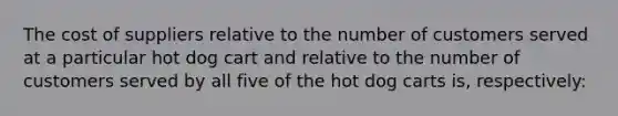 The cost of suppliers relative to the number of customers served at a particular hot dog cart and relative to the number of customers served by all five of the hot dog carts is, respectively: