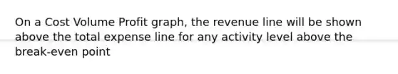 On a Cost Volume Profit graph, the revenue line will be shown above the total expense line for any activity level above the break-even point