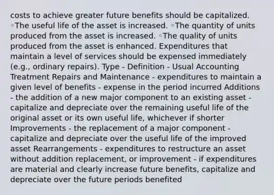 costs to achieve greater future benefits should be capitalized. ◦The useful life of the asset is increased. ◦The quantity of units produced from the asset is increased. ◦The quality of units produced from the asset is enhanced. Expenditures that maintain a level of services should be expensed immediately (e.g., ordinary repairs). Type - Definition - Usual Accounting Treatment Repairs and Maintenance - expenditures to maintain a given level of benefits - expense in the period incurred Additions - the addition of a new major component to an existing asset - capitalize and depreciate over the remaining useful life of the original asset or its own useful life, whichever if shorter Improvements - the replacement of a major component -capitalize and depreciate over the useful life of the improved asset Rearrangements - expenditures to restructure an asset without addition replacement, or improvement - if expenditures are material and clearly increase future benefits, capitalize and depreciate over the future periods benefited