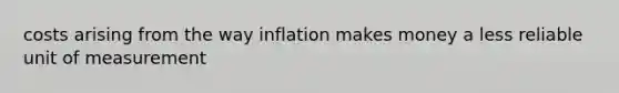 costs arising from the way inflation makes money a less reliable unit of measurement