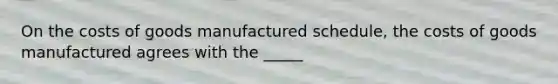 On the costs of goods manufactured schedule, the costs of goods manufactured agrees with the _____