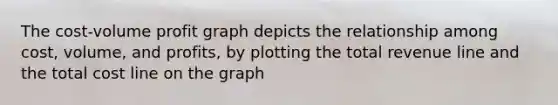 The cost-volume profit graph depicts the relationship among cost, volume, and profits, by plotting the total revenue line and the total cost line on the graph
