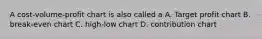 A cost-volume-profit chart is also called a A. Target profit chart B. break-even chart C. high-low chart D. contribution chart