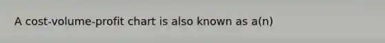 A cost-volume-profit chart is also known as a(n)