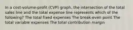 In a cost-volume-profit (CVP) graph, the intersection of the total sales line and the total expense line represents which of the following? The total fixed expenses The break-even point The total variable expenses The total contribution margin