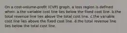 On a cost-volume-profit (CVP) graph, a loss region is defined when: a.the variable cost line lies below the fixed cost line. b.the total revenue line lies above the total cost line. c.the variable cost line lies above the fixed cost line. d.the total revenue line lies below the total cost line.