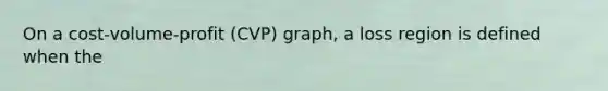 On a cost-volume-profit (CVP) graph, a loss region is defined when the