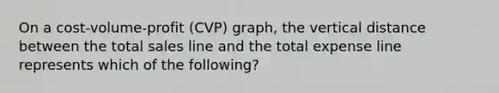 On a cost-volume-profit (CVP) graph, the vertical distance between the total sales line and the total expense line represents which of the following?