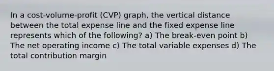 In a cost-volume-profit (CVP) graph, the vertical distance between the total expense line and the fixed expense line represents which of the following? a) The break-even point b) The net operating income c) The total variable expenses d) The total contribution margin