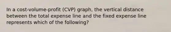 In a cost-volume-profit (CVP) graph, the vertical distance between the total expense line and the fixed expense line represents which of the following?