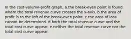 In the cost-volume-profit graph, a.the break-even point is found where the total revenue curve crosses the x-axis. b.the area of profit is to the left of the break-even point. c.the area of loss cannot be determined. d.both the total revenue curve and the total cost curve appear. e.neither the total revenue curve nor the total cost curve appear.