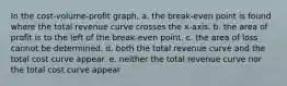 In the cost-volume-profit graph, a. the break-even point is found where the total revenue curve crosses the x-axis. b. the area of profit is to the left of the break-even point. c. the area of loss cannot be determined. d. both the total revenue curve and the total cost curve appear. e. neither the total revenue curve nor the total cost curve appear