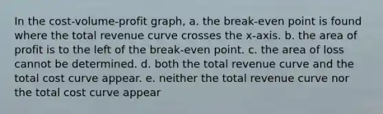 In the cost-volume-profit graph, a. the break-even point is found where the total revenue curve crosses the x-axis. b. the area of profit is to the left of the break-even point. c. the area of loss cannot be determined. d. both the total revenue curve and the total cost curve appear. e. neither the total revenue curve nor the total cost curve appear