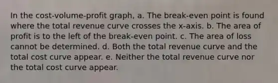 In the cost-volume-profit graph, a. The break-even point is found where the total revenue curve crosses the x-axis. b. The area of profit is to the left of the break-even point. c. The area of loss cannot be determined. d. Both the total revenue curve and the total cost curve appear. e. Neither the total revenue curve nor the total cost curve appear.