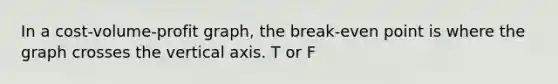 In a cost-volume-profit graph, the break-even point is where the graph crosses the vertical axis. T or F