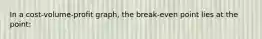 In a cost-volume-profit graph, the break-even point lies at the point: