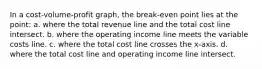 In a cost-volume-profit graph, the break-even point lies at the point: a. where the total revenue line and the total cost line intersect. b. where the operating income line meets the variable costs line. c. where the total cost line crosses the x-axis. d. where the total cost line and operating income line intersect.