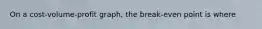 On a cost-volume-profit graph, the break-even point is where