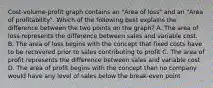 Cost-volume-profit graph contains an "Area of loss" and an "Area of profitability". Which of the following best explains the difference between the two points on the graph? A. The area of loss represents the difference between sales and variable cost. B. The area of loss begins with the concept that fixed costs have to be recovered prior to sales contributing to profit C. The area of profit represents the difference between sales and variable cost D. The area of profit begins with the concept than no company would have any level of sales below the break-even point