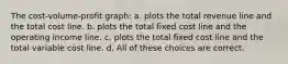 The cost-volume-profit graph: a. plots the total revenue line and the total cost line. b. plots the total fixed cost line and the operating income line. c. plots the total fixed cost line and the total variable cost line. d. All of these choices are correct.