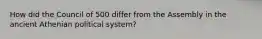 How did the Council of 500 differ from the Assembly in the ancient Athenian political system?