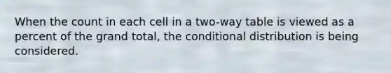 When the count in each cell in a two-way table is viewed as a percent of the grand total, <a href='https://www.questionai.com/knowledge/kkQpDimdJH-the-conditional' class='anchor-knowledge'>the conditional</a> distribution is being considered.