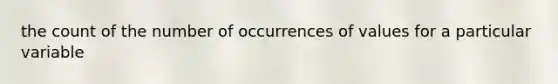 the count of the number of occurrences of values for a particular variable