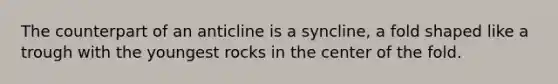 The counterpart of an anticline is a syncline, a fold shaped like a trough with the youngest rocks in the center of the fold.