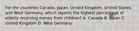 For the countries Canada, Japan, United Kingdom, United States, and West Germany, which reports the highest percentage of elderly receiving money from children? A. Canada B. Japan C. United Kingdom D. West Germany