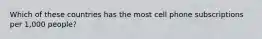 Which of these countries has the most cell phone subscriptions per 1,000 people?