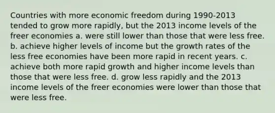 Countries with more economic freedom during 1990-2013 tended to grow more rapidly, but the 2013 income levels of the freer economies a. were still lower than those that were less free. b. achieve higher levels of income but the growth rates of the less free economies have been more rapid in recent years. c. achieve both more rapid growth and higher income levels than those that were less free. d. grow less rapidly and the 2013 income levels of the freer economies were lower than those that were less free.