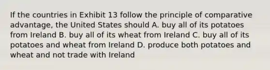 If the countries in Exhibit 13 follow the principle of comparative advantage, the United States should A. buy all of its potatoes from Ireland B. buy all of its wheat from Ireland C. buy all of its potatoes and wheat from Ireland D. produce both potatoes and wheat and not trade with Ireland