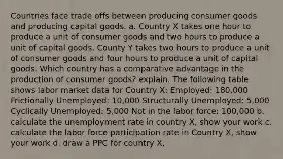 Countries face trade offs between producing consumer goods and producing capital goods. a. Country X takes one hour to produce a unit of consumer goods and two hours to produce a unit of capital goods. County Y takes two hours to produce a unit of consumer goods and four hours to produce a unit of capital goods. Which country has a comparative advantage in the production of consumer goods? explain. The following table shows labor market data for Country X: Employed: 180,000 Frictionally Unemployed: 10,000 Structurally Unemployed: 5,000 Cyclically Unemployed: 5,000 Not in the labor force: 100,000 b. calculate the unemployment rate in country X, show your work c. calculate the labor force participation rate in Country X, show your work d. draw a PPC for country X,