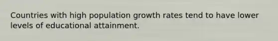 Countries with high population growth rates tend to have lower levels of educational attainment.