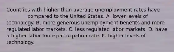 Countries with higher than average unemployment rates have​ ________ compared to the United States. A. lower levels of technology. B. more generous unemployment benefits and more regulated labor markets. C. less regulated labor markets. D. have a higher labor force participation rate. E. higher levels of technology.