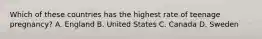 Which of these countries has the highest rate of teenage pregnancy? A. England B. United States C. Canada D. Sweden