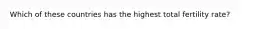 Which of these countries has the highest total fertility rate?
