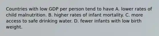 Countries with low GDP per person tend to have A. lower rates of child malnutrition. B. higher rates of infant mortality. C. more access to safe drinking water. D. fewer infants with low birth weight.