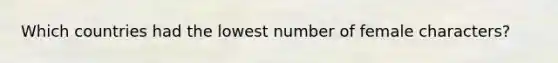 Which countries had the lowest number of female characters?