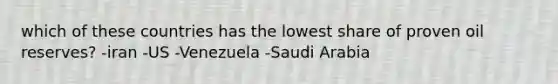 which of these countries has the lowest share of proven oil reserves? -iran -US -Venezuela -Saudi Arabia