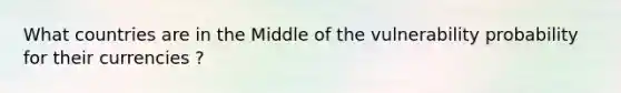 What countries are in the Middle of the vulnerability probability for their currencies ?