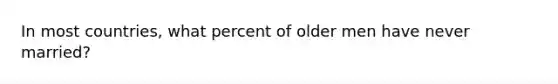 In most countries, what percent of older men have never married?