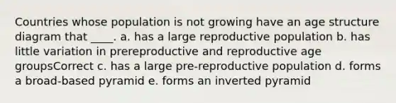 Countries whose population is not growing have an age structure diagram that ____. a. has a large reproductive population b. has little variation in prereproductive and reproductive age groupsCorrect c. has a large pre-reproductive population d. forms a broad-based pyramid e. forms an inverted pyramid