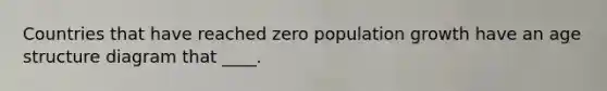 Countries that have reached zero population growth have an age structure diagram that ____.