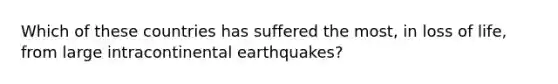 Which of these countries has suffered the most, in loss of life, from large intracontinental earthquakes?