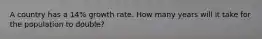 A country has a 14% growth rate. How many years will it take for the population to double?