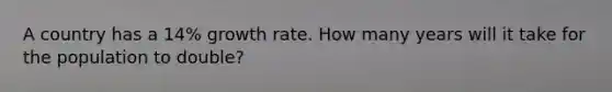 A country has a 14% growth rate. How many years will it take for the population to double?