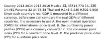 Country 2013 2014 2015 2016 Mexico 13,46813,773 14,13614,461 Panama 32 34 36 38 Thailand 9,146 9,230 9,501 9,808 Since each​ country's real GDP is measured in a different​ currency, before one can compare the real GDPs of different​ countries, it is necessary to use A. the open market operation​ (OMO) for international price level. B. the purchasing power parities​ (PPPs) as a currency converter. C. the consumer price index​ (PPI) for a constant price level. D. the producer price index​ (PPI) for a uniform price level.