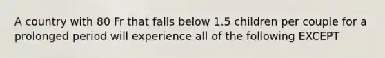 A country with 80 Fr that falls below 1.5 children per couple for a prolonged period will experience all of the following EXCEPT