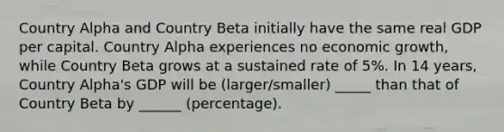 Country Alpha and Country Beta initially have the same real GDP per capital. Country Alpha experiences no economic growth, while Country Beta grows at a sustained rate of 5%. In 14 years, Country Alpha's GDP will be (larger/smaller) _____ than that of Country Beta by ______ (percentage).